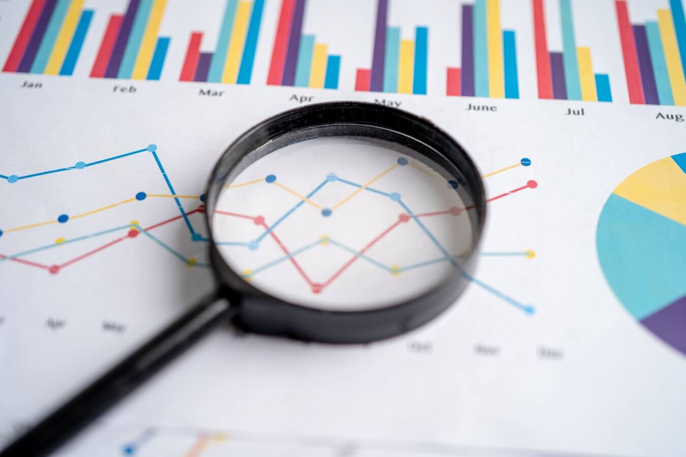 Market Analysis